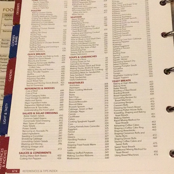 The Taste of Home CookBook - Picture 13 of 16